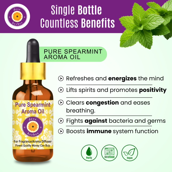 Pure Spearmint Aroma Oil 