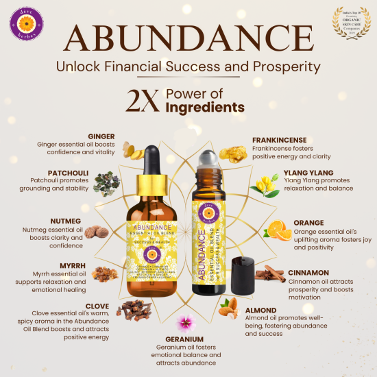 ABUNDANCE - Essential Oil Blend for Success & Wealth with Orange, Cinnamon, Geranium, Nutmeg, Clove , Myrrh, Ylang Ylang, Patchouli, Ginger, Frankincense Essential Oils